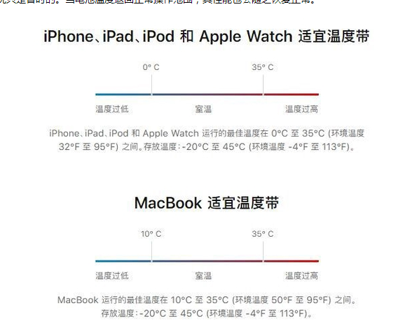 后湖管理区苹果13维修分享iPhone 13耗电越来越快怎么办 