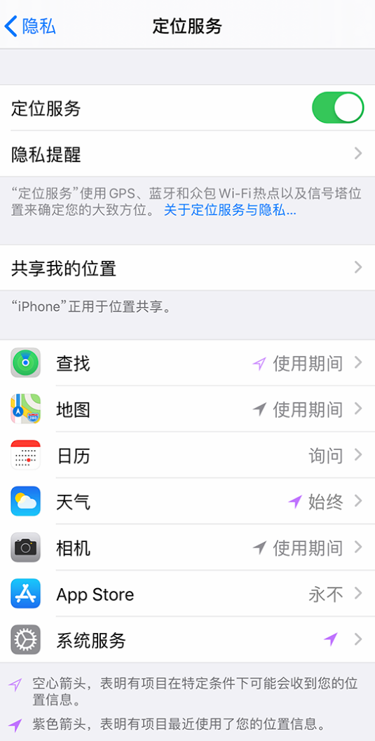后湖管理区苹果手机维修分享iPhone 状态栏中时间显示为蓝色图标是什么情况 